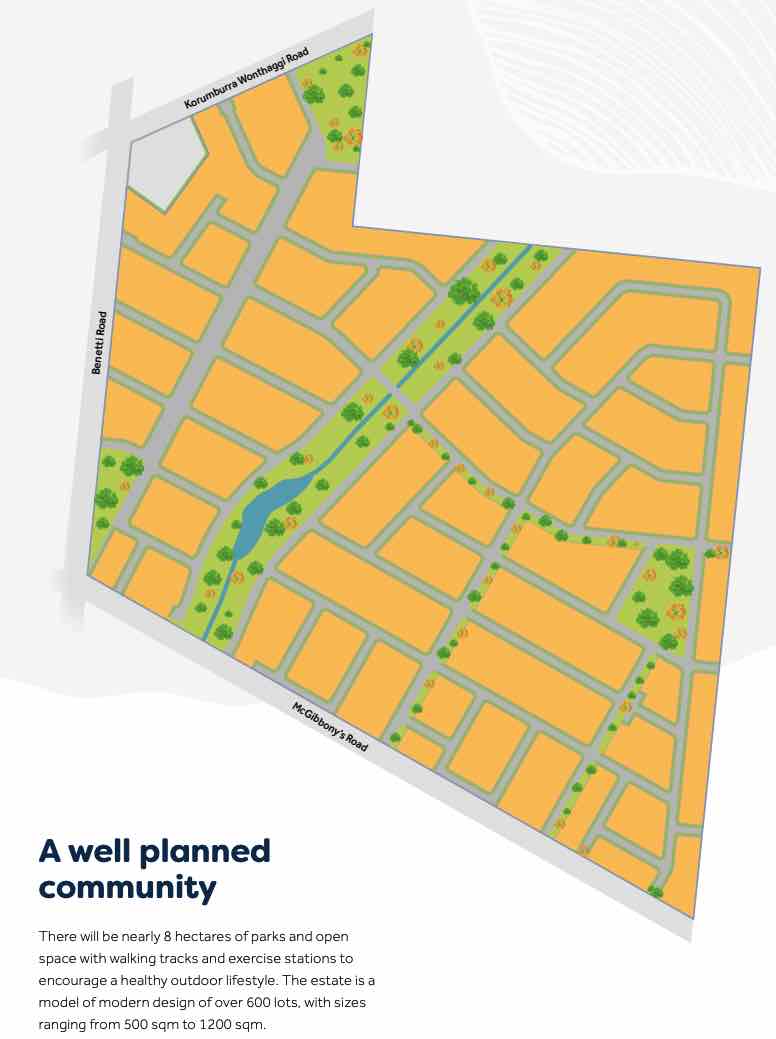 [Land for Sale] Parklands Coastal Estate, Wonthaggi OpenLot